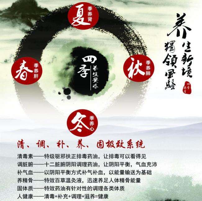 不动产证续期新政
